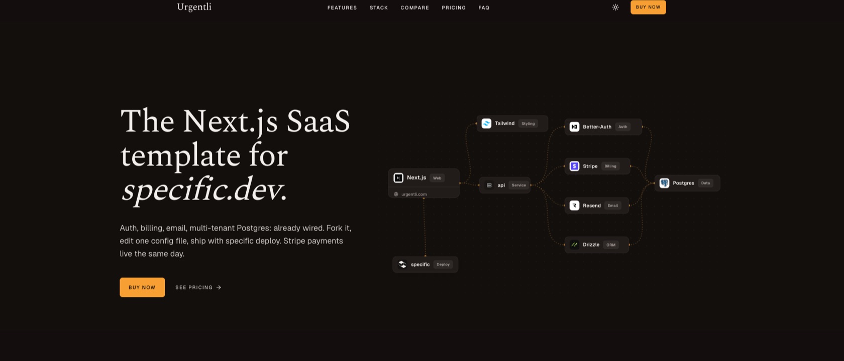 Urgentli, a Next.js SaaS template for specific.dev with auth, billing, email and multi-tenant Postgres already wired